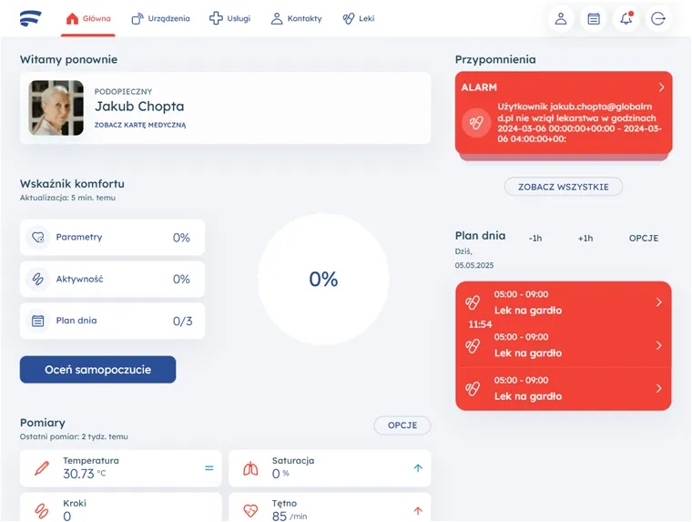 MedApp Dashboard